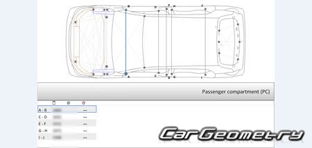   MG3 (ZP22) 2023-2030 Body Repair Manual