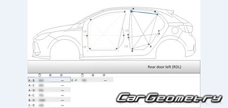   MG3 (ZP22) 2023-2030 Body Repair Manual