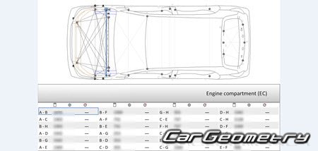   MG3 (ZP22) 2023-2030 Body Repair Manual