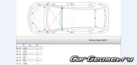   MG GS 2015-2019 Body dimensions