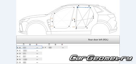   MG Marvel R 2021-2028 Body Repair Manual