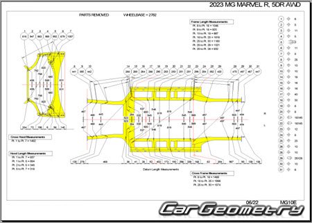   MG Marvel R 2021-2028 Body Repair Manual