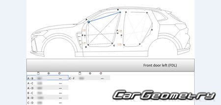   MG Marvel R 2021-2028 Body Repair Manual