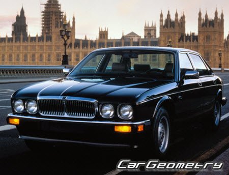 Кузовные размеры Jaguar XJ6 (XJ40) 1986–1994, Размеры кузова Ягуар XJ6 Кузовные размеры Jaguar XJ6 (XJ40) 1986–1994, Размеры кузова Ягуар XJ6