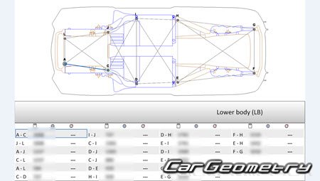 Lamborghini Revuelto (LB744)  2024 Body dimensions