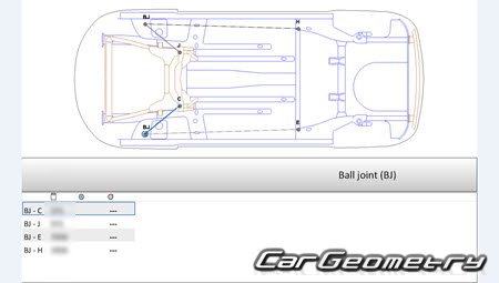 Peugeot 3008 20092016 Body dimensions