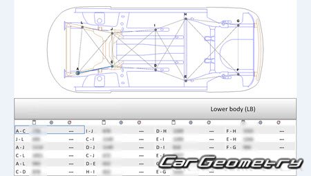 Peugeot 3008 20092016 Body dimensions