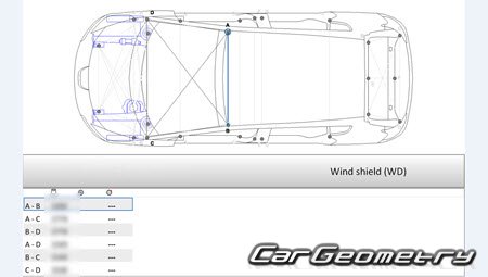 Peugeot 3008 20092016 Body dimensions