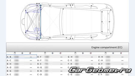 Peugeot 3008 20092016 Body dimensions