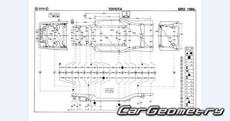 Кузовные размеры Toyota MR2 (W11) 1984-1989 Body dimensions Кузовные размеры Toyota MR2 (W11) 1984-1989 Body dimensions