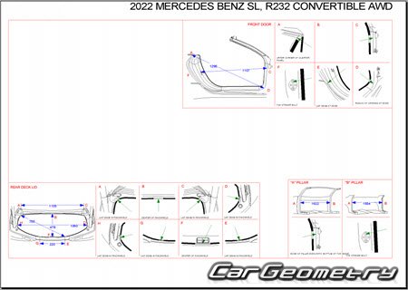 Mercedes SL (R232) 2022-2030 Body dimensions