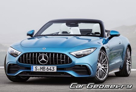 Кузовные размеры Mercedes SL (R232) 2022-2030, Размеры кузова Мерседес SL класса Кузовные размеры Mercedes SL (R232) 2022-2030, Размеры кузова Мерседес SL класса
