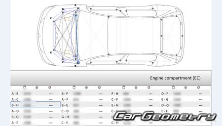 Citroen C4 (3DR Coupe, 4DR Pallas, 5DR Berline) 2005-2010