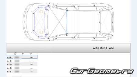 Citroen C4 (3DR Coupe, 4DR Pallas, 5DR Berline) 2005-2010