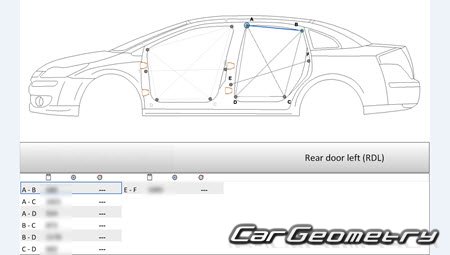 Citroen C4 (3DR Coupe, 4DR Pallas, 5DR Berline) 2005-2010