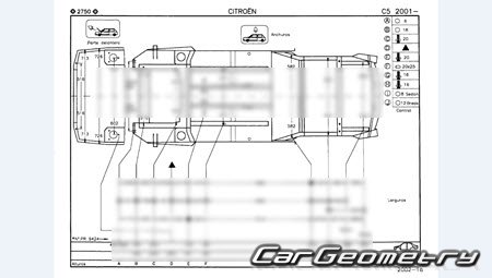 Citroen C5 20012004 (5DR  5DR Break)
