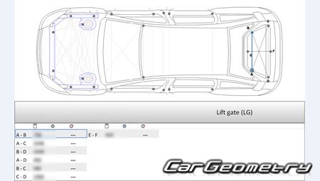 Citroen C6 20052013