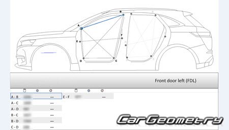 Citroen DS7 Crossback 2018-2024 Body dimensions