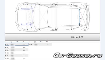 Citroen DS7 Crossback 2018-2024 Body dimensions