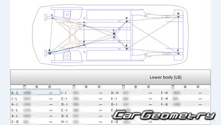 Citroen DS7 Crossback 2018-2024 Body dimensions
