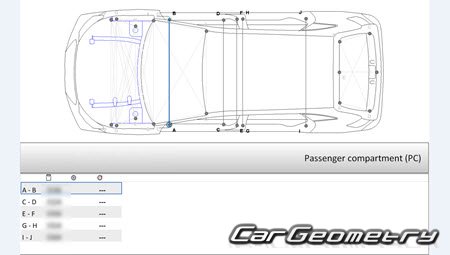 Citroen DS7 Crossback 2018-2024 Body dimensions