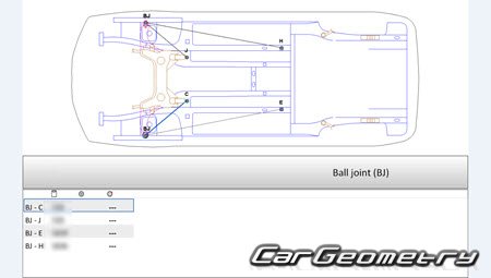 Citroen DS7 Crossback 2018-2024 Body dimensions