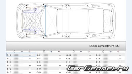 Citroen DS9 (X83) 2021-2024 Body dimensions
