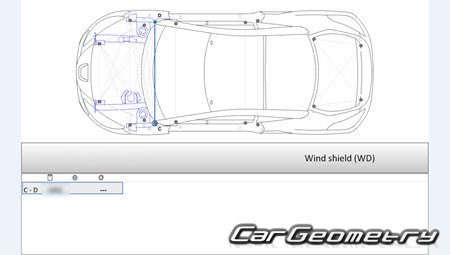 Peugeot RCZ 20102017 (2DR COUPE)