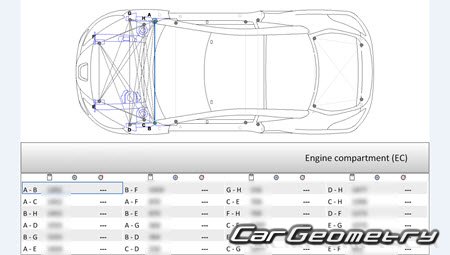 Peugeot RCZ 20102017 (2DR COUPE)