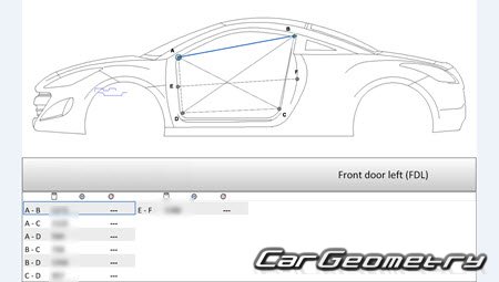 Peugeot RCZ 20102017 (2DR COUPE)
