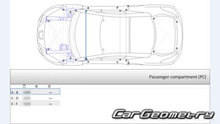 Peugeot RCZ 20102017 (2DR COUPE)