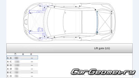 Peugeot RCZ 20102017 (2DR COUPE)