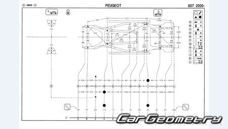 Peugeot 607 20002010