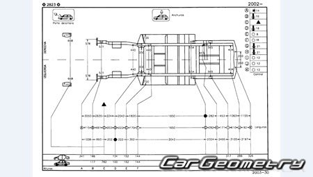 Peugeot 807 20032012