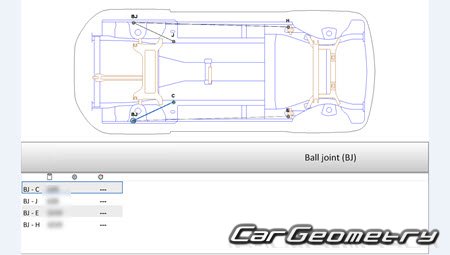   Peugeot 4008 2012-2017 Body dimensions