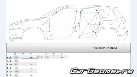   Peugeot 4008 2012-2017 Body dimensions