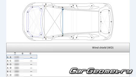   Peugeot 4008 2012-2017 Body dimensions