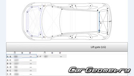   Peugeot 4008 2012-2017 Body dimensions