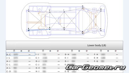   Peugeot 4008 2012-2017 Body dimensions