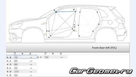   Peugeot 4008 2012-2017 Body dimensions