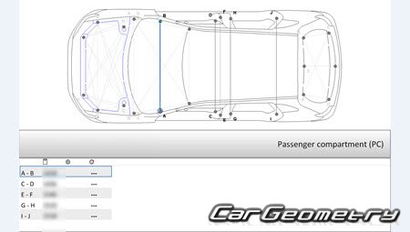   Peugeot 4008 2012-2017 Body dimensions