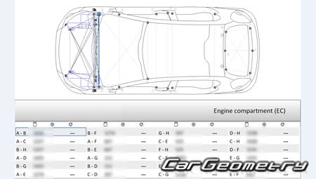  208 2012-2018 (3DR, 5DR Hatchback)