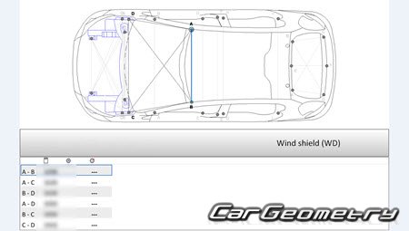  208 2012-2018 (3DR, 5DR Hatchback)