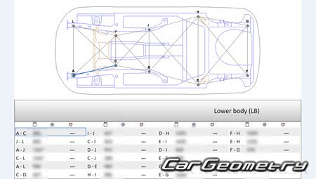  208 2012-2018 (3DR, 5DR Hatchback)