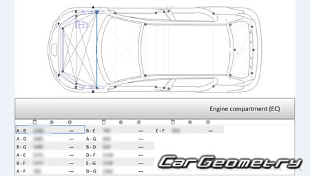  307 20052008 (3DR, 5DR Hatchback) Body dimensions