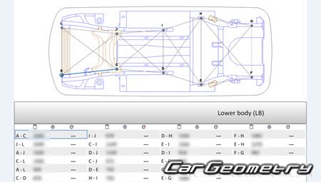  307 20052008 (3DR, 5DR Hatchback) Body dimensions