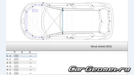  307 20052008 (3DR, 5DR Hatchback) Body dimensions