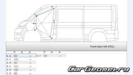   Van 20062016