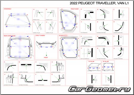   Peugeot Traveller 20162024