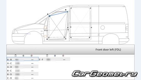 Peugeot Expert Van 20042007